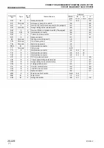 Предварительный просмотр 110 страницы Komatsu PC130-7 Shop Manual