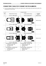 Предварительный просмотр 124 страницы Komatsu PC130-7 Shop Manual