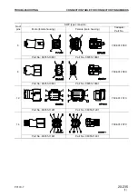 Предварительный просмотр 125 страницы Komatsu PC130-7 Shop Manual