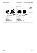 Предварительный просмотр 126 страницы Komatsu PC130-7 Shop Manual