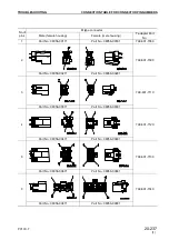 Предварительный просмотр 127 страницы Komatsu PC130-7 Shop Manual