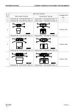 Предварительный просмотр 130 страницы Komatsu PC130-7 Shop Manual