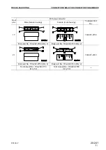 Предварительный просмотр 131 страницы Komatsu PC130-7 Shop Manual