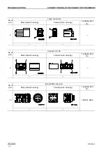 Предварительный просмотр 134 страницы Komatsu PC130-7 Shop Manual