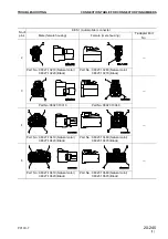 Предварительный просмотр 135 страницы Komatsu PC130-7 Shop Manual