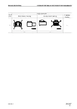 Предварительный просмотр 137 страницы Komatsu PC130-7 Shop Manual