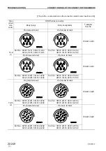 Предварительный просмотр 138 страницы Komatsu PC130-7 Shop Manual