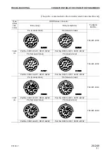 Предварительный просмотр 139 страницы Komatsu PC130-7 Shop Manual