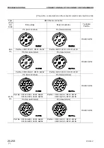 Предварительный просмотр 140 страницы Komatsu PC130-7 Shop Manual