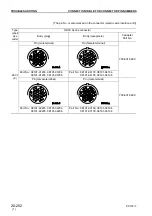 Предварительный просмотр 142 страницы Komatsu PC130-7 Shop Manual