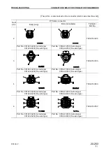 Предварительный просмотр 143 страницы Komatsu PC130-7 Shop Manual