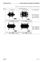 Предварительный просмотр 144 страницы Komatsu PC130-7 Shop Manual