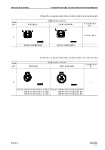 Предварительный просмотр 145 страницы Komatsu PC130-7 Shop Manual