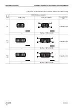 Предварительный просмотр 146 страницы Komatsu PC130-7 Shop Manual