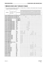 Предварительный просмотр 147 страницы Komatsu PC130-7 Shop Manual