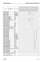 Предварительный просмотр 148 страницы Komatsu PC130-7 Shop Manual