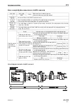 Предварительный просмотр 187 страницы Komatsu PC130-7 Shop Manual