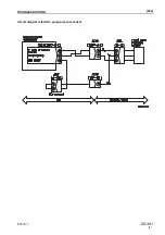 Предварительный просмотр 189 страницы Komatsu PC130-7 Shop Manual