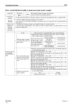 Предварительный просмотр 190 страницы Komatsu PC130-7 Shop Manual