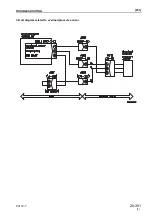 Предварительный просмотр 199 страницы Komatsu PC130-7 Shop Manual