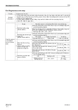 Предварительный просмотр 226 страницы Komatsu PC130-7 Shop Manual