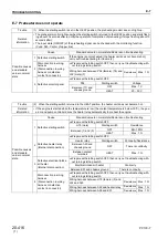 Предварительный просмотр 230 страницы Komatsu PC130-7 Shop Manual