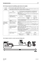 Предварительный просмотр 234 страницы Komatsu PC130-7 Shop Manual