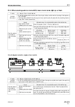 Предварительный просмотр 237 страницы Komatsu PC130-7 Shop Manual