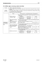 Предварительный просмотр 238 страницы Komatsu PC130-7 Shop Manual