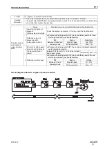 Предварительный просмотр 243 страницы Komatsu PC130-7 Shop Manual