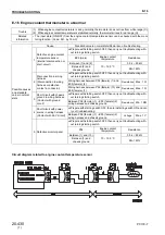 Предварительный просмотр 244 страницы Komatsu PC130-7 Shop Manual