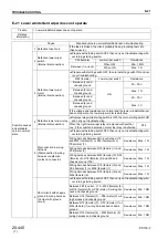 Предварительный просмотр 254 страницы Komatsu PC130-7 Shop Manual