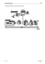 Предварительный просмотр 257 страницы Komatsu PC130-7 Shop Manual