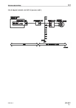 Предварительный просмотр 265 страницы Komatsu PC130-7 Shop Manual