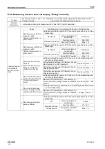 Предварительный просмотр 270 страницы Komatsu PC130-7 Shop Manual