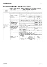 Предварительный просмотр 272 страницы Komatsu PC130-7 Shop Manual