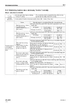 Предварительный просмотр 274 страницы Komatsu PC130-7 Shop Manual