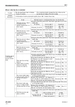 Предварительный просмотр 276 страницы Komatsu PC130-7 Shop Manual