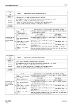 Предварительный просмотр 280 страницы Komatsu PC130-7 Shop Manual