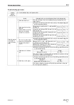 Предварительный просмотр 285 страницы Komatsu PC130-7 Shop Manual