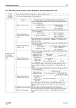 Предварительный просмотр 296 страницы Komatsu PC130-7 Shop Manual