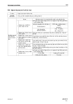 Предварительный просмотр 301 страницы Komatsu PC130-7 Shop Manual