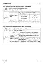 Предварительный просмотр 314 страницы Komatsu PC130-7 Shop Manual