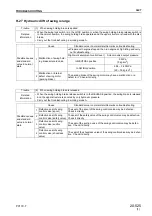 Предварительный просмотр 315 страницы Komatsu PC130-7 Shop Manual