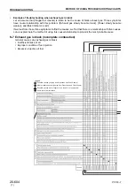 Предварительный просмотр 320 страницы Komatsu PC130-7 Shop Manual