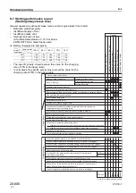 Предварительный просмотр 322 страницы Komatsu PC130-7 Shop Manual