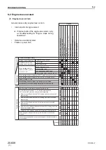 Предварительный просмотр 324 страницы Komatsu PC130-7 Shop Manual