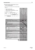 Предварительный просмотр 325 страницы Komatsu PC130-7 Shop Manual