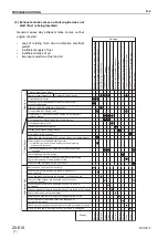 Предварительный просмотр 326 страницы Komatsu PC130-7 Shop Manual