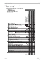 Предварительный просмотр 327 страницы Komatsu PC130-7 Shop Manual